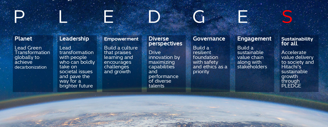 PLEDGES card